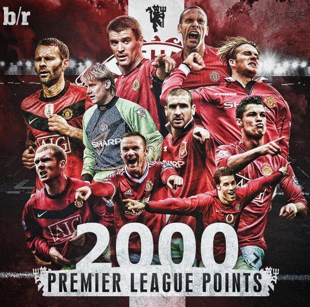 高的成熟度 高的成熟度